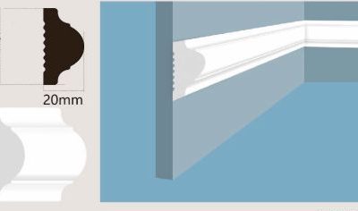 פרופיל אמצע קיר P400